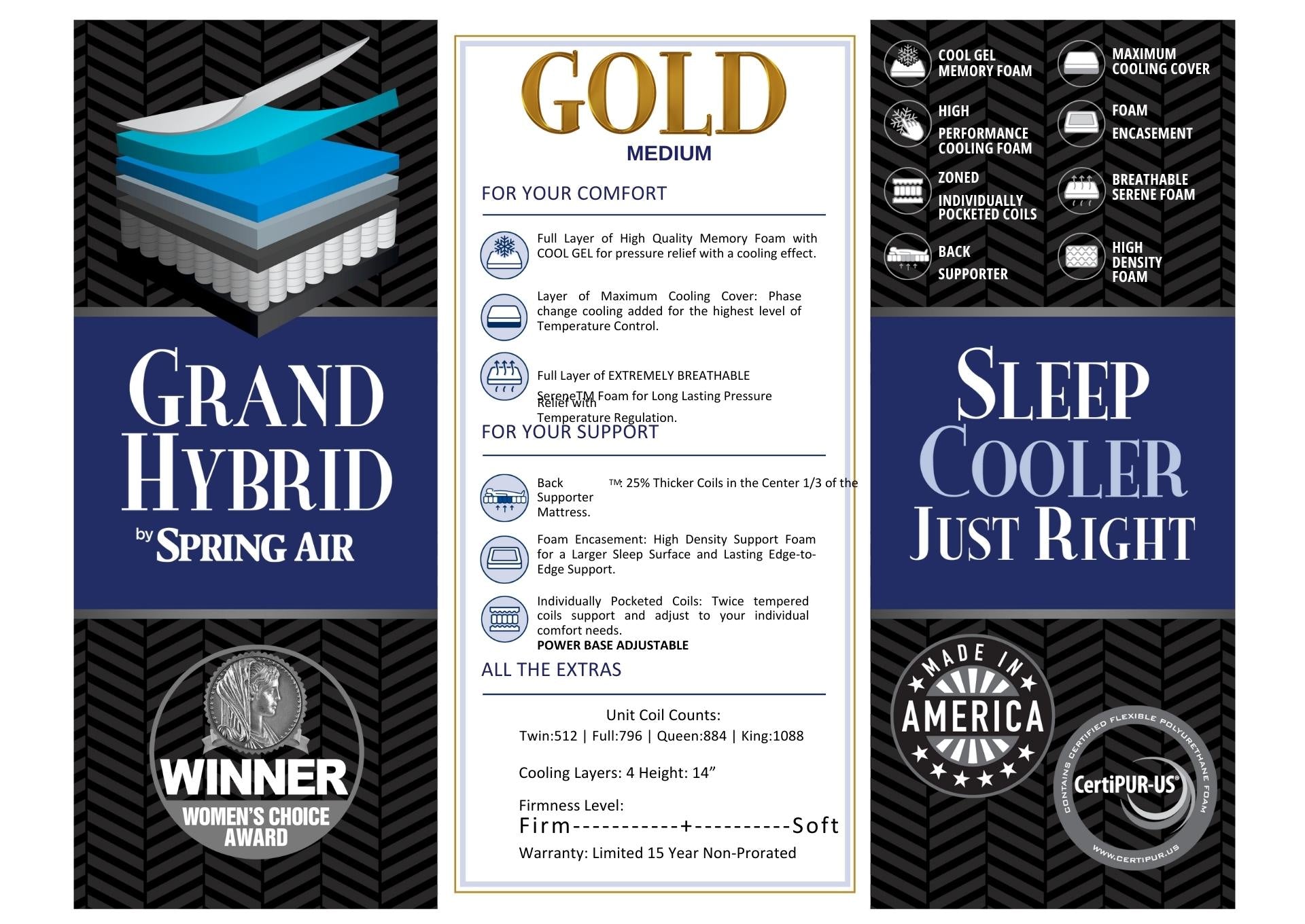 Grand Hybrid Gold Medium Twin Xl Mattress - Additional View 2