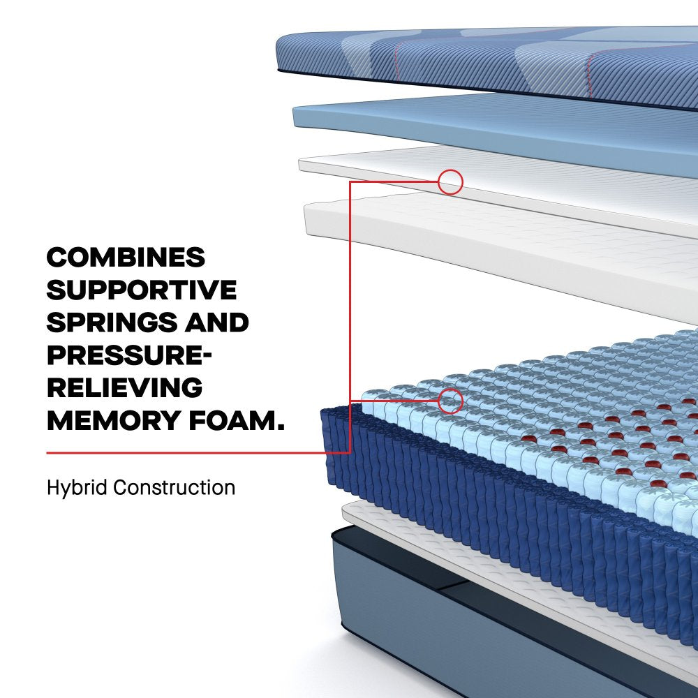 Tempur Sealy - DUPONT II HYBRID MEDIUM TWIN XL MATTRESS - Light Blue Fabric - Mattresses - Additional View 7