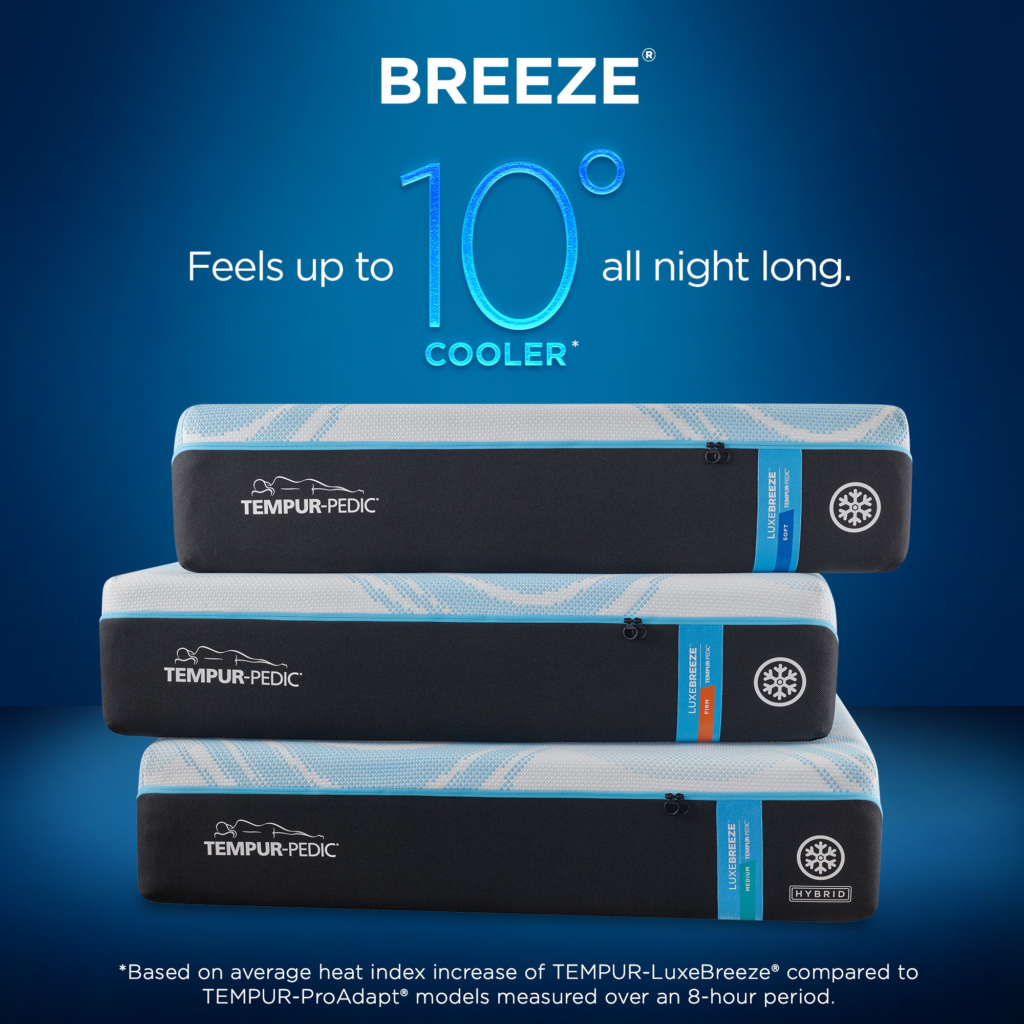 Tempur Sealy - Luxe Breeze 2.0 Firm King Mattress - Black|White Fabric - Mattresses - Additional View 4