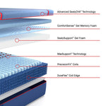 Tempur Sealy - HIGH POINT II HYBRID FIRM KING MATTRESS - Blue Fabric - Mattresses - Additional View 3