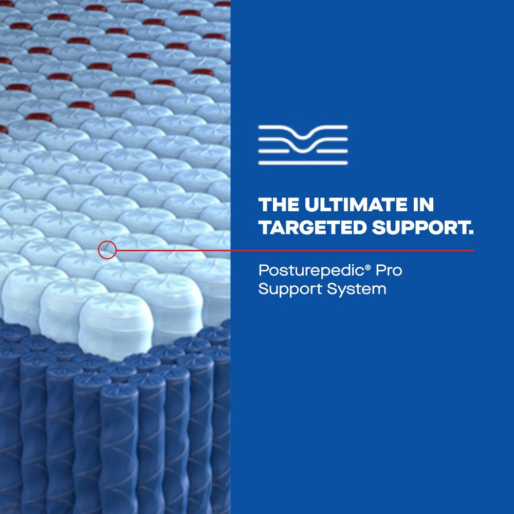 Tempur Sealy - HIGH POINT II HYBRID FIRM KING MATTRESS - Blue Fabric - Mattresses - Additional View 4
