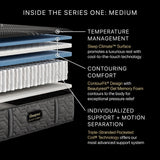Detailed view of a mattress with labeled features on a black background