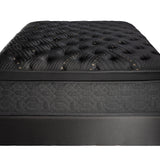 Kensington Plush Mattress