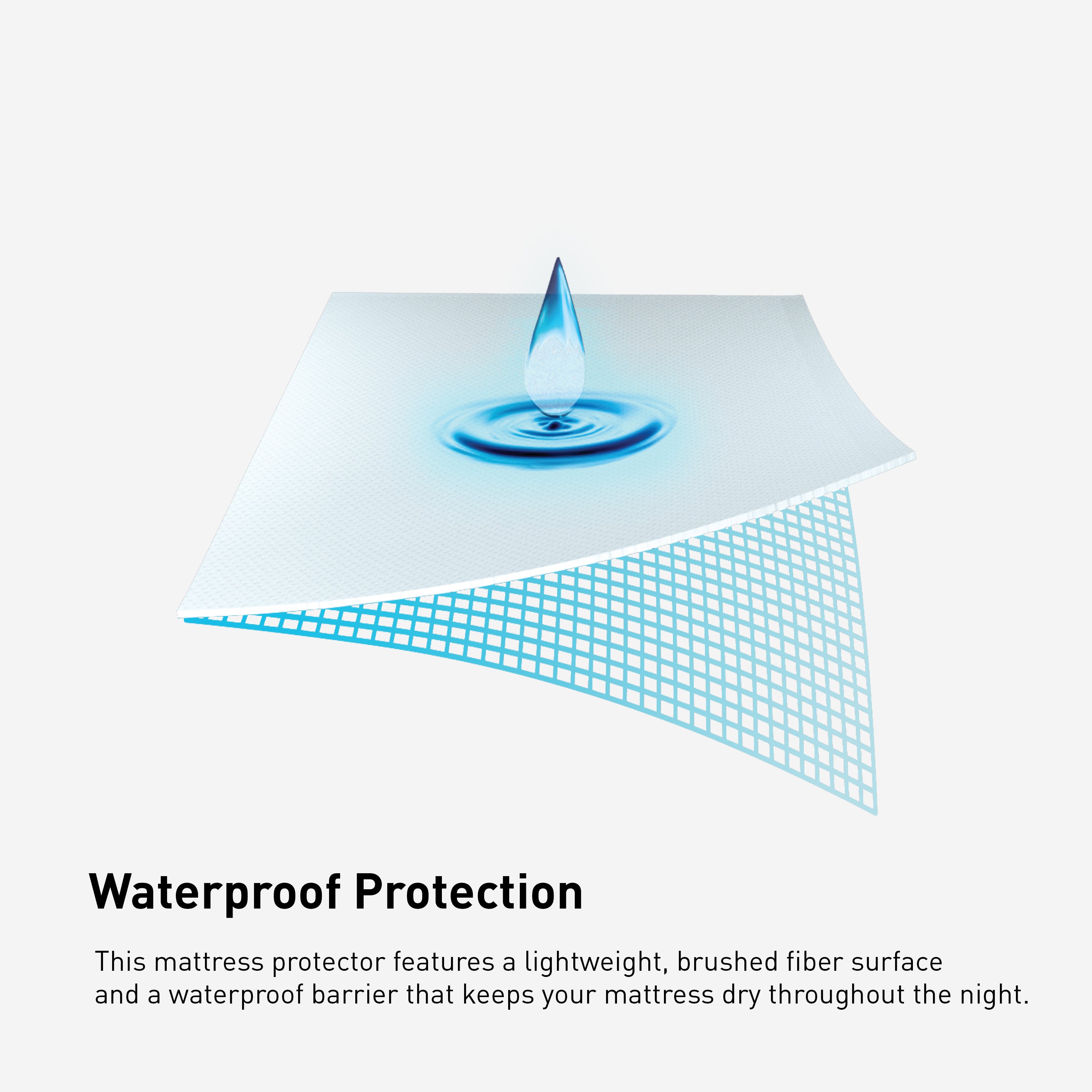 Bedgear - QUEEN iPROTECT MATTRESS PROTECTOR - White Fabric - Protectors - Additional View 1